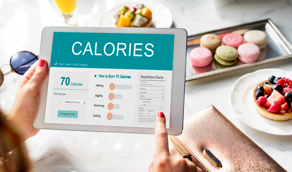 Calories For Fat Loss